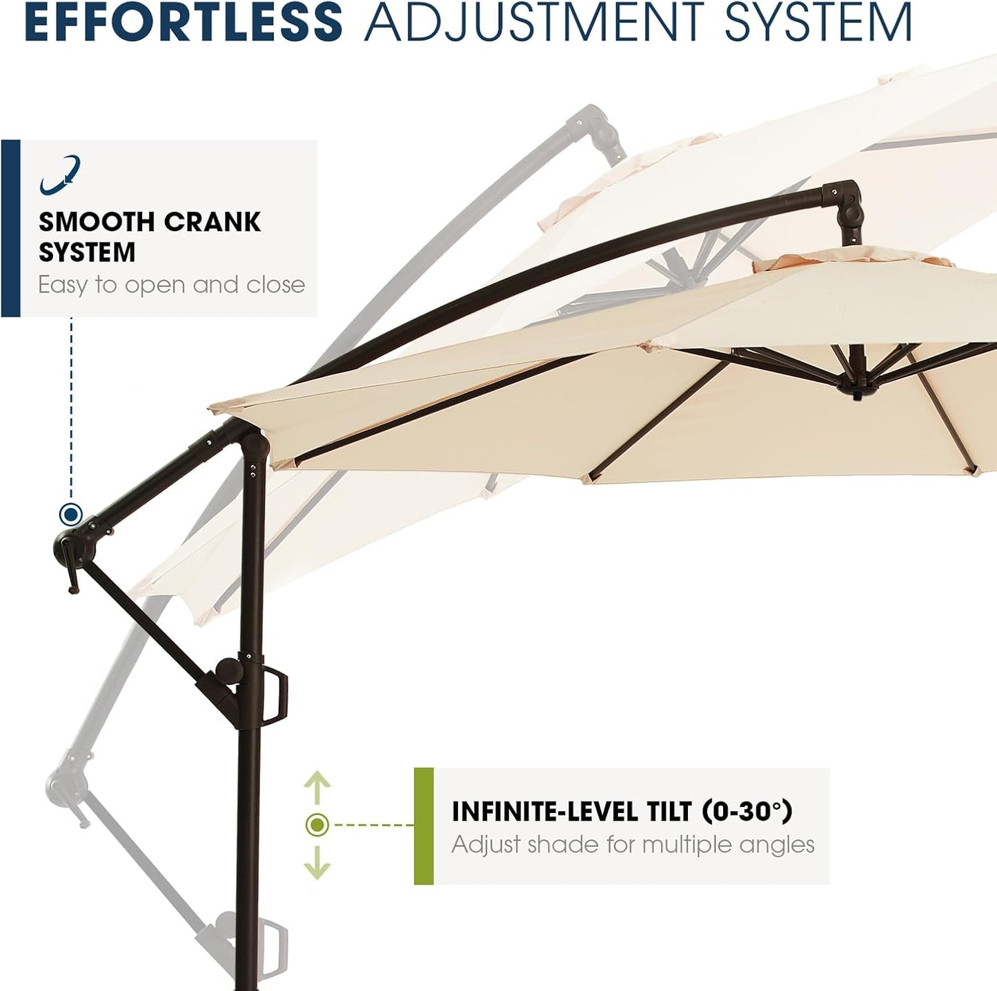 wikiwiki 10ft Patio Umbrellas Offset Outdoor Cantilever Hanging Umbrella w/Infinite Tilt, Fade Resistant Waterproof Recycled Fabric Canopy for Yard, Garden & Deck, Beige