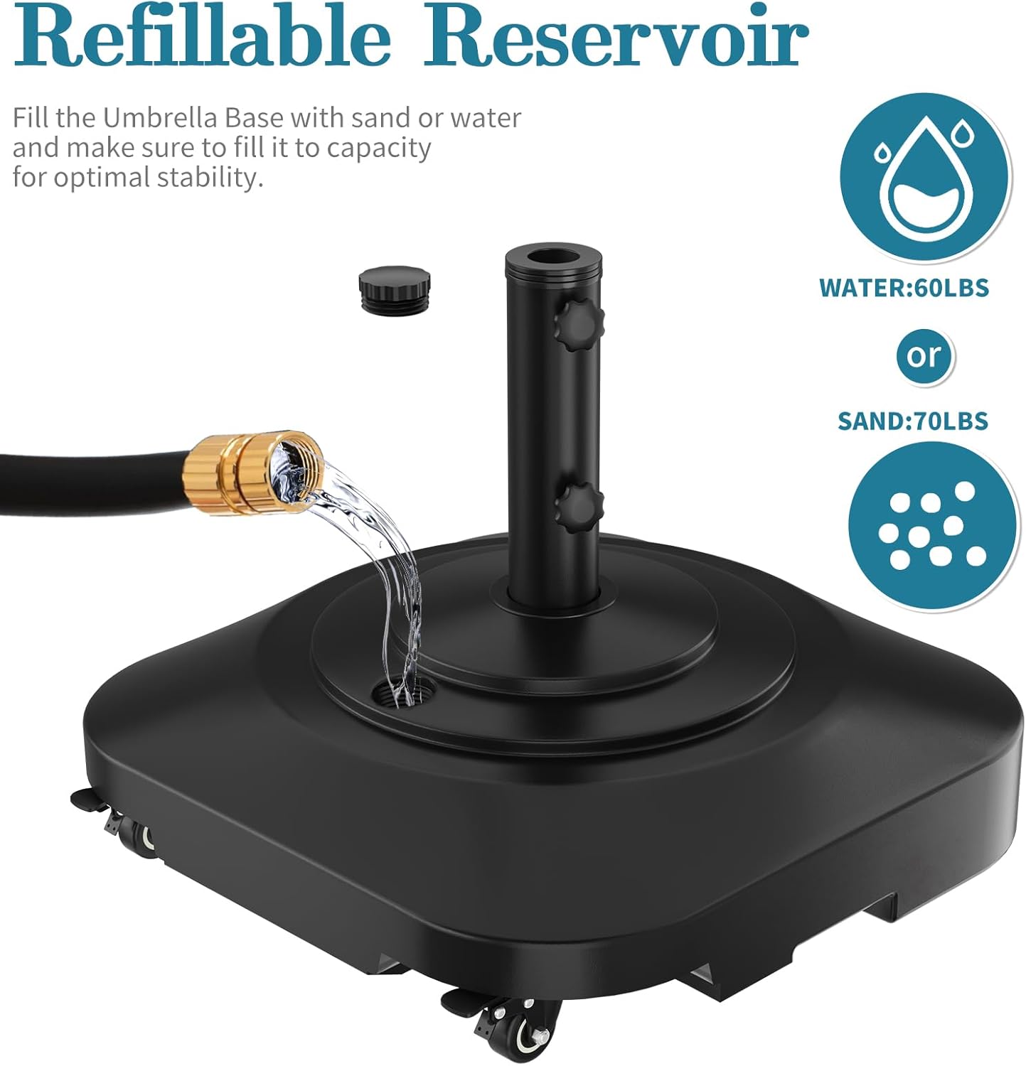 Patio Umbrella Base,Heavy Duty Umbrella Stand with 5 Wheels, Max 135lb Fillable Umbrella Holder Wind-Resistant, Mobile Square Market Stand for Outdoor, Deck, Poolside, Lawn, Fits Most Sized Umbrellas