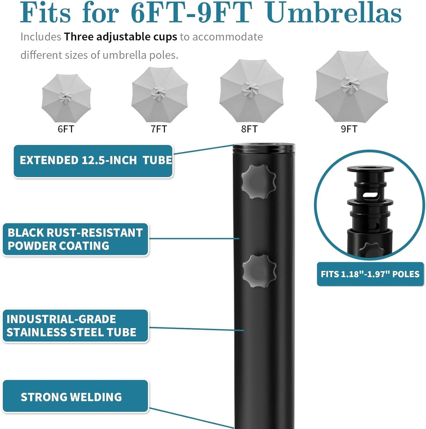 Patio Umbrella Base,Heavy Duty Umbrella Stand with 5 Wheels, Max 135lb Fillable Umbrella Holder Wind-Resistant, Mobile Square Market Stand for Outdoor, Deck, Poolside, Lawn, Fits Most Sized Umbrellas
