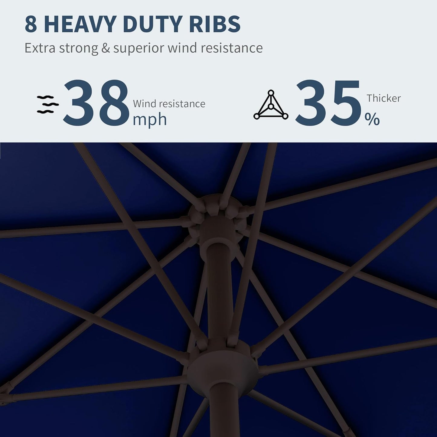 PatioKingdom 10FT Patio Umbrella with Push Button Tilt and Crank, Outdoor Market Umbrella with 8 Fiberglass Ribs, UV Protection Table Umbrella for Pool,Backyard,Garden,Deck(Navy, 10FT)