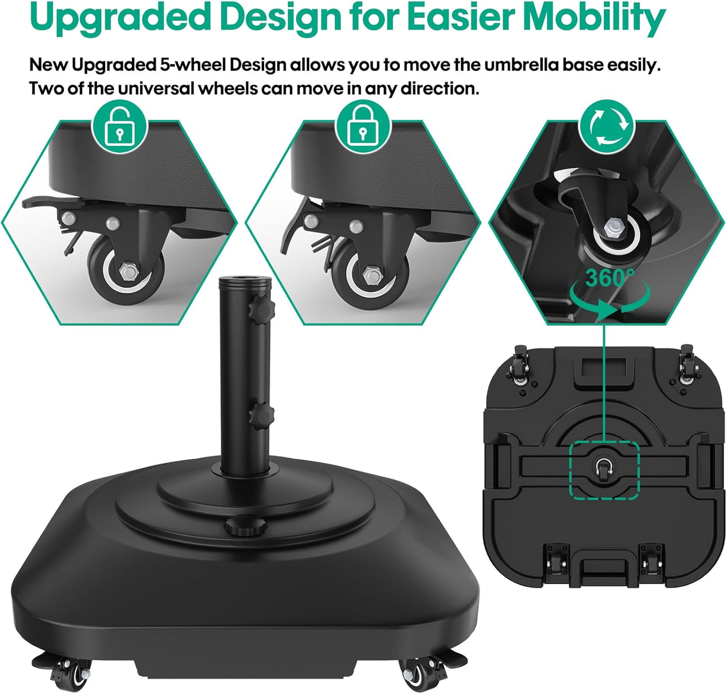 Umbrella Base with Wheels, Umbrella Stand Base Heavy Duty 100lb Windproof, Fillable Umbrella Base Mobile Square Umbrella Stand Outdoor Base for Patio, Deck, Poolside, Lawn, Fits Most Sized Umbrellas