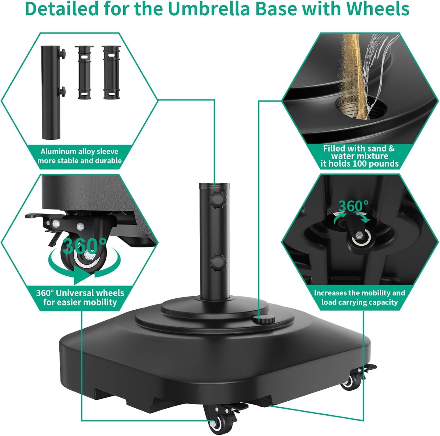 Umbrella Base with Wheels, Umbrella Stand Base Heavy Duty 100lb Windproof, Fillable Umbrella Base Mobile Square Umbrella Stand Outdoor Base for Patio, Deck, Poolside, Lawn, Fits Most Sized Umbrellas